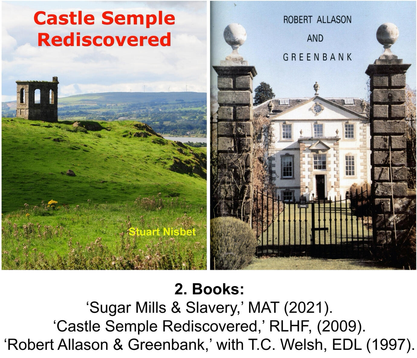 Stuart Nisbet's publications